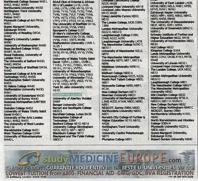 SME’s advertisement was featured in the Daily Telegraph